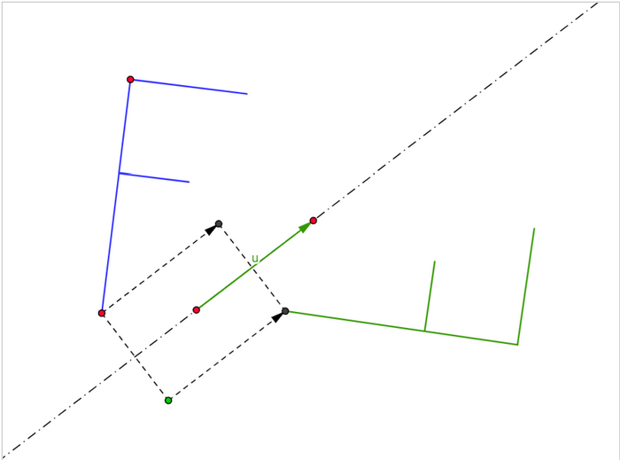 nosCours/tsm/maths/iso/